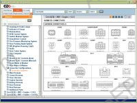 KIA GDS global diagnostic system dealer repair manuals