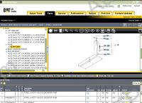Caterpillar Lift Trucks MCFE 2023 spare parts catalog Caterpillar Hand Pallet, Electric Models, Cushion Tire, Smal Pneumatic 1-5 ton, Large Pneumatic 7-16 ton, all models CAT till 2023 year