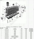 HOWO spare parts catalog for china lorry Howo