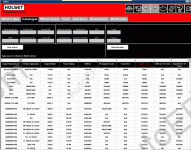 Holset catalogue of spare parts and repair complete sets, information about repair, service and installation turbochargers.