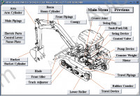 Hitachi Small spare parts catalog for small excavators EX5 - EX58