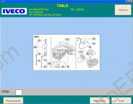 IVECO Compact Repair Times 2008 labor times for Iveco
