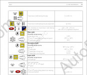 Iveco Daily 4 Repair Manual, Mechanical Electric / Electronic