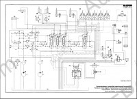 Kalmar Lift truck DC The catalogue of autospare parts of forklift of firm Kalmar.