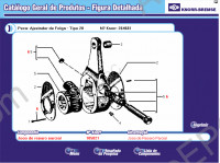 Knorr-Bremse pneumatic systems of lorries, spare parts