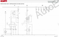 Linde 318 Series Service Manual for Linde 318 Series