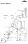 Linde 372 Series Service Manual for Linde 372 Series