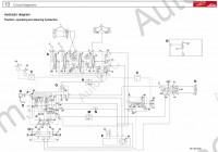 Linde 391 Series IC Truck Service Manual for Linde 391 Series