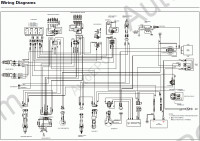 Massey Ferguson ATV 200,300,400,500 cc Workshop Service Manual for Massey Ferguson ATV 200, 300, 400, 500 cc, PDF