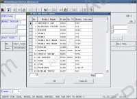 Nissan GR 2017 spare parts for Nissan models with the right rudder of the Asian market.