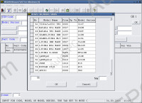 Nissan GR 2017 spare parts for Nissan models with the right rudder of the Asian market.