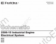 Perkins Engine 2506-15 Perkins Workshop Manual 2506-15 Industrial Engine (MGA Engine, MGB Engine, MGD Engine)