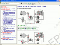 Eaton transmissions service manuals.