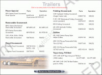 Etnyre Parts Manuals, Service, Operation and Maintenance Manuals.