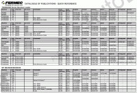 Fermec 700/800/900 700/800/900 Loader Backhoes