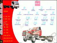 GMC & Chevrolet Brazilian GMC & Chevrolet