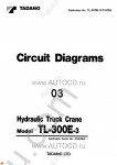 Tadano Truck Crane TL-300E-3 Tadano Truck Crane TL-300E-3 service manual