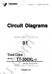 Tadano Truck Crane TT-300XL-1 Tadano Truck Crane TT-300XL-1 service manual