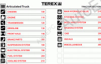 Terex Dumpers Trucks spare parts catalogues