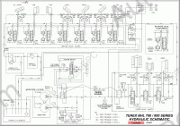 Terex Americas service training
