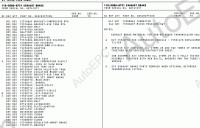 Terex Dumpers Trucks spare parts catalogues