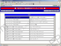 Toyota Accessories Japan accessories for Japan market
