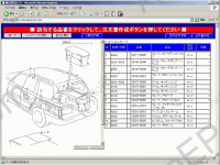 Toyota Accessories Japan accessories for Japan market