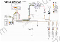 Yamaha Outboard Motors Repair 2001 MY Outboard Motors Repair information.