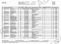 ZF KamAZ spare parts catalog, PDF