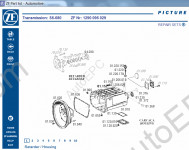 ZF Automotive 2013 spare parts catalog identification for trucks transmission, components and repair sets.