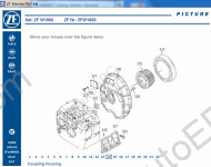 ZF Marine Gearbox 2015 spare parts catalog identification for marine gearboxes.