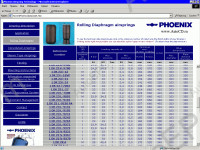 Phoenix Air cushions for auto trucks, buses and trailers