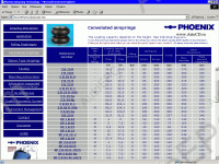 Phoenix Air cushions for auto trucks, buses and trailers