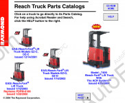 Raymond Spare Parts Catalogs Spare Parts Manual for Raymond Pallet Trucks