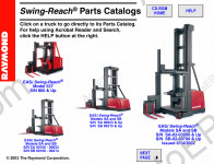 Raymond Spare Parts Catalogs Spare Parts Manual for Raymond Pallet Trucks