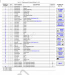 Raymond Spare Parts Catalogs Spare Parts Manual for Raymond Pallet Trucks