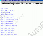 Rover Legacy Millview, Maestro, Metro, Mini, Montego, Rover 200 & 400, Rover 800