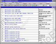 Saf TIS, spare parts and repair information