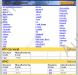 Slauson Transmission Parts spare parts catalog