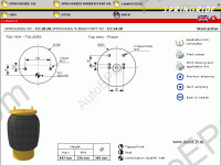 Springride air cushions for auto trucks, buses and trailers