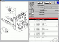 STETI (Steinbock) v3.6 parts catalog for forklift Steinbock firm.