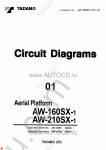 Tadano Aerial Platform AW-210SX-1 - Circuit Diagrams Tadano Aerial Platform AW-210SX-1 - Circuit Diagrams and Data