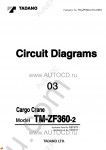 Tadano Cargo Cranes TM-ZF360-21 Tadano Cargo Cranes TM-ZF360-21 service manual