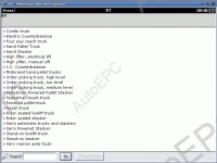 BT ForkLifts PartsArena, full original spare parts catalog in WIS shell for all BT Forklifts and etc.