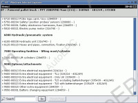 BT ForkLifts PartsArena, full original spare parts catalog in WIS shell for all BT Forklifts and etc.
