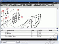 BT ForkLifts PartsArena, full original spare parts catalog in WIS shell for all BT Forklifts and etc.