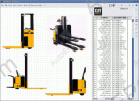Caterpillar Forklift spare parts catalog for Caterpillar ForkLifts