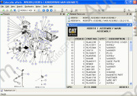 Caterpillar Warehouse Trucks (LinkOne) spare parts catalog Caterpillar Forklift LinkOne