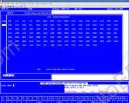 Chrysler Usa 2005 Bell & Howell. full catalog of USA market, price in program