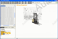 Crown Parts & Service Resource Tool spare parts catalog and service manuals for Crown forklifts